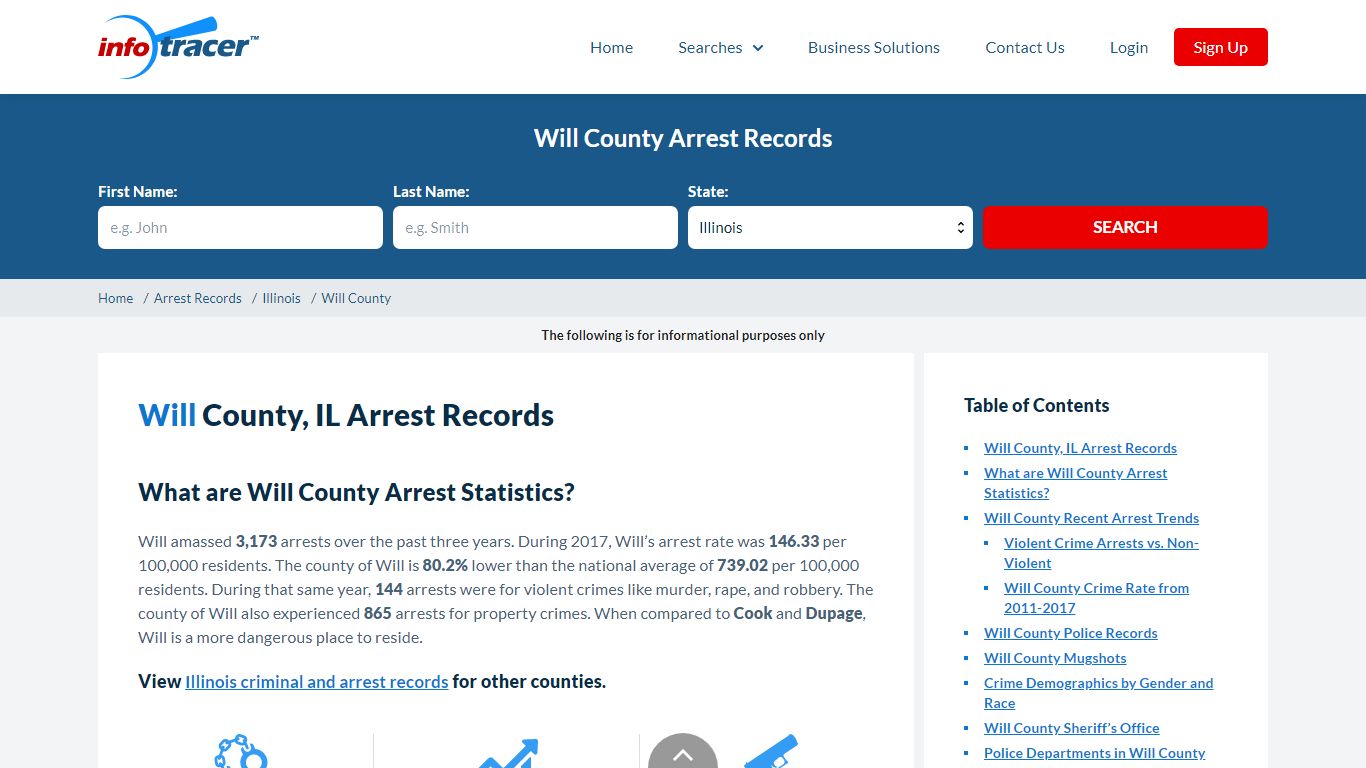 Will County, IL Arrests, Mugshots & Jail Inmate Records ...